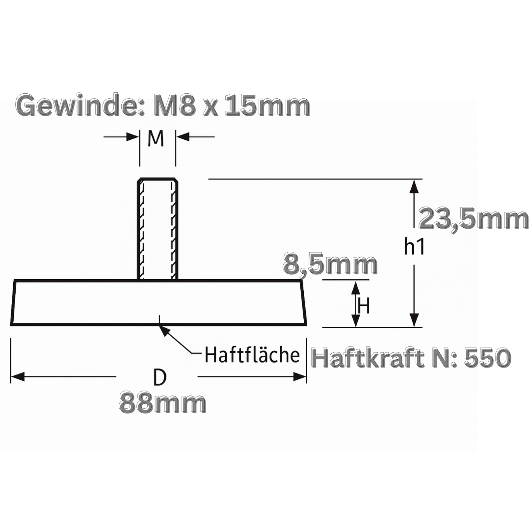 Industrie-Magnet mit Gummiummantelung – Gummitopfmagnet Ø88 mm für empfindliche Oberflächen