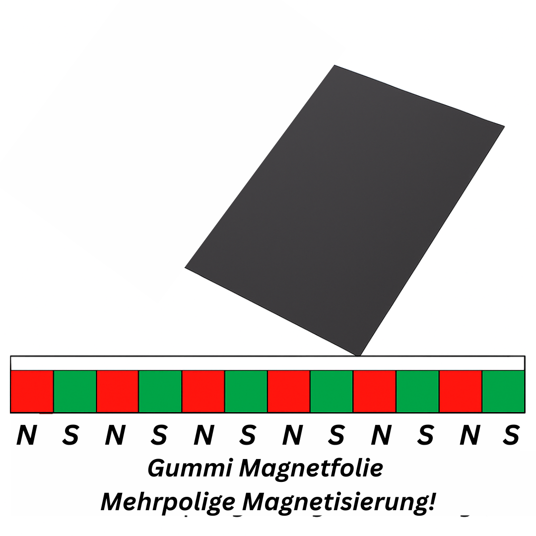 Anisotrope Ferrit-Magnetfolie zuschneidbar – starke Haftkraft auf Stahl