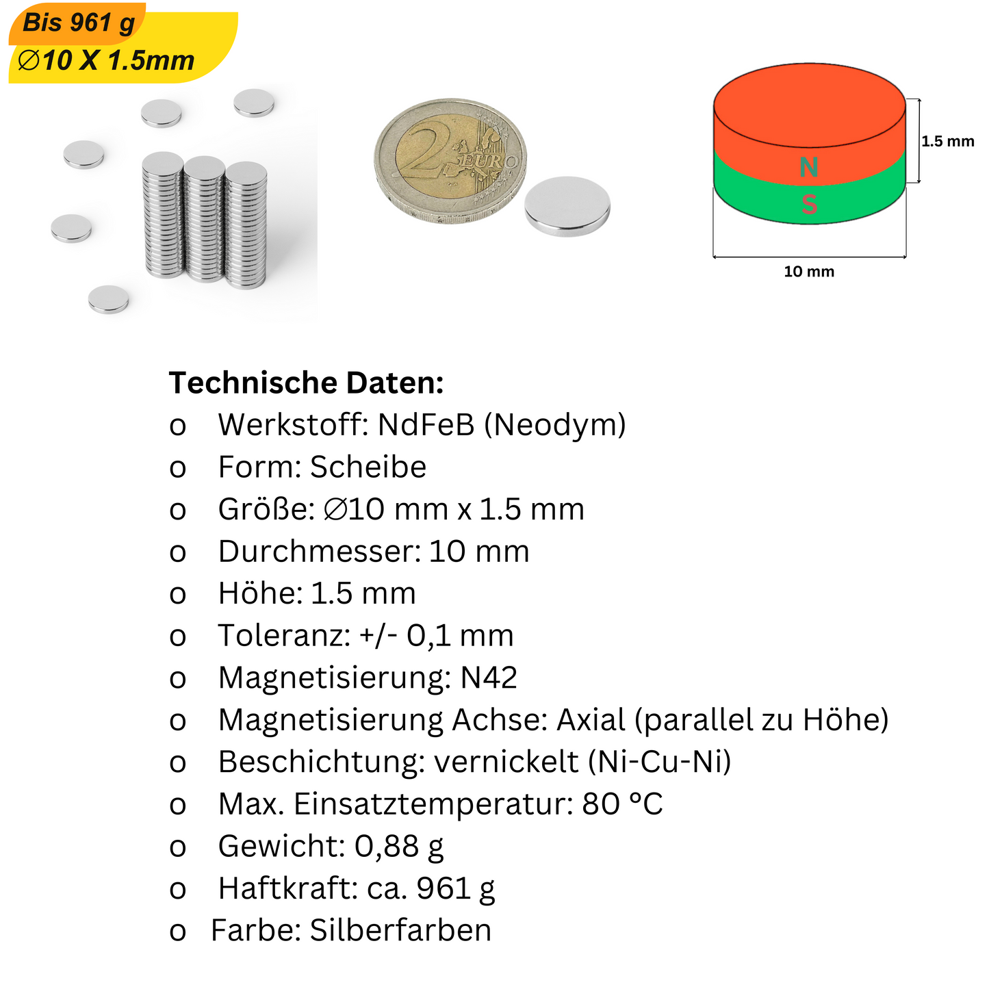 Bestseller: Neodym-Magnet für unsichtbare Befestigungen & DIY