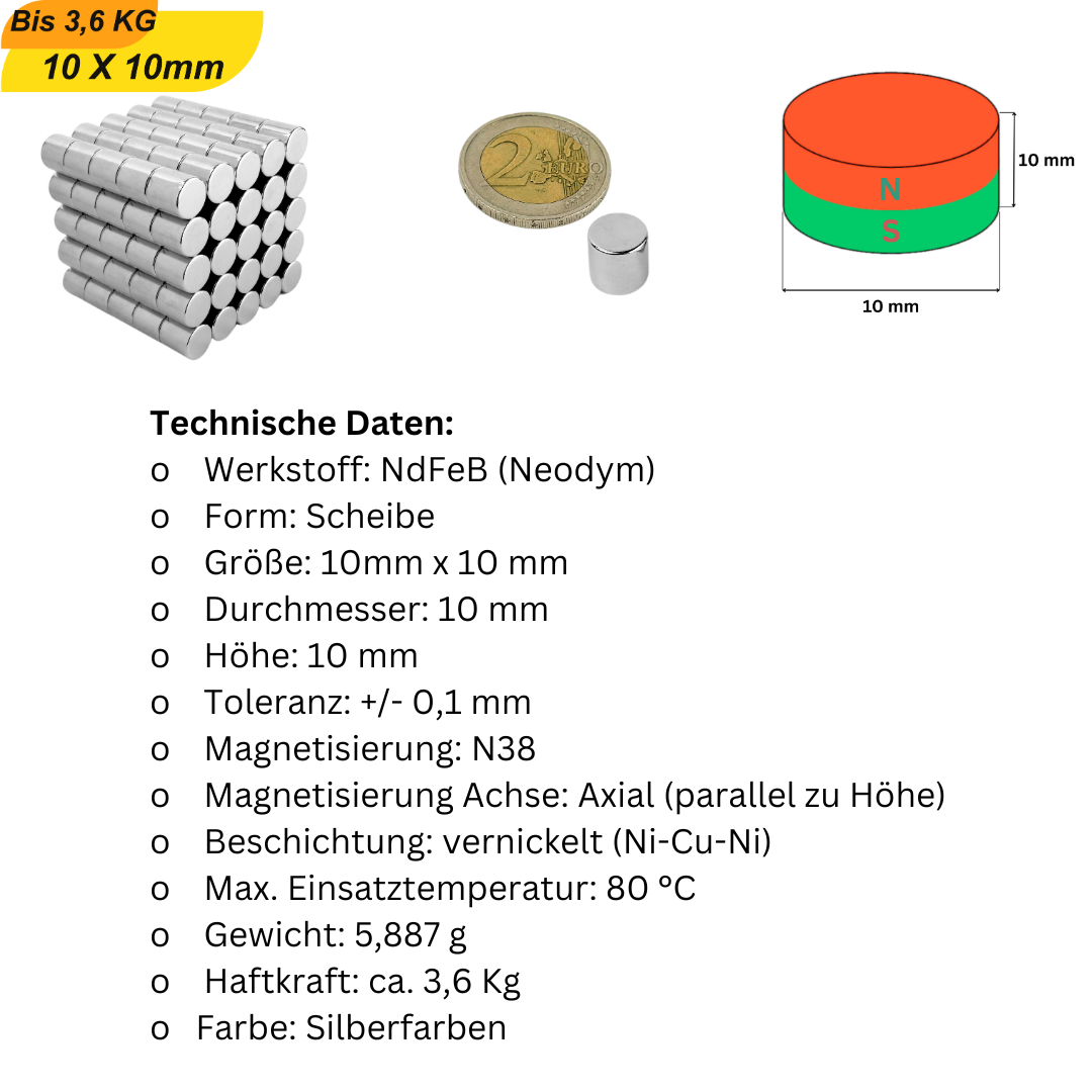 Mini-Magnete für Puppenhäuser & Miniaturwelten