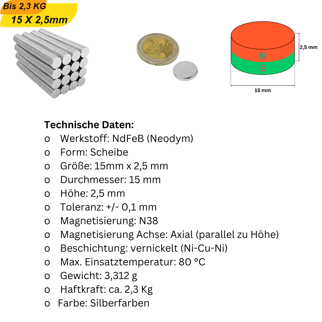Starker Magnet für Metallbearbeitung – Ideal für Profis
