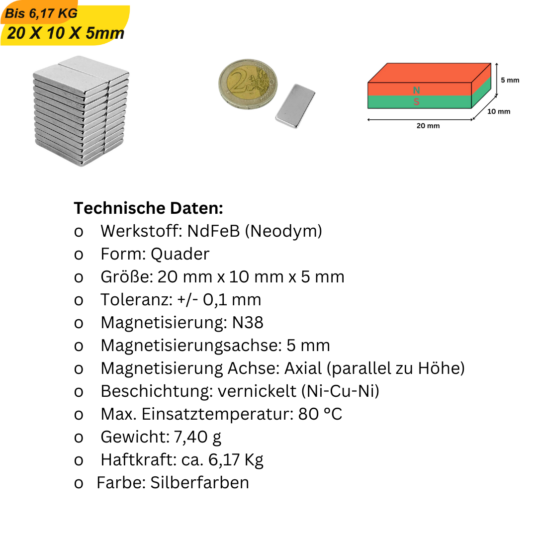 Supermagnet 20x10x5 mm aus NdFeB – axial magnetisiert und stark