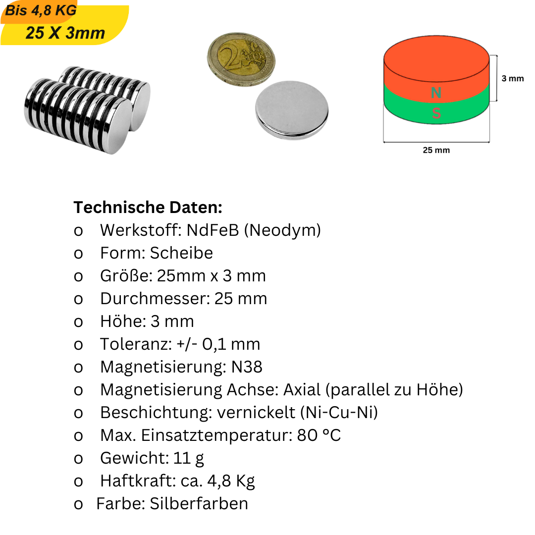 Flacher Supermagnet Neodym – ideal für Modellbau & Feinmechanik