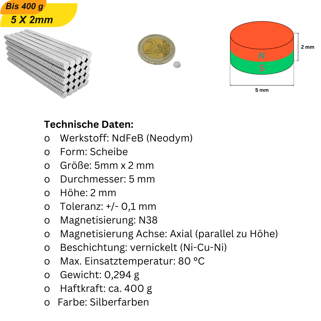 Auto-Magnete für Lackierarbeiten & Fahrzeugfolierung