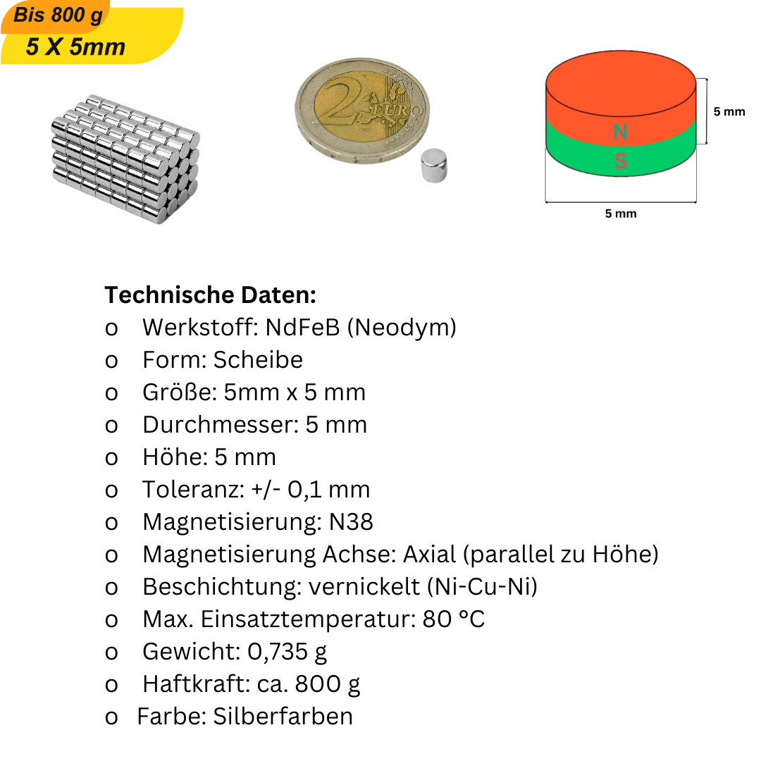 Unsichtbare Magnete für Holzverbindungen