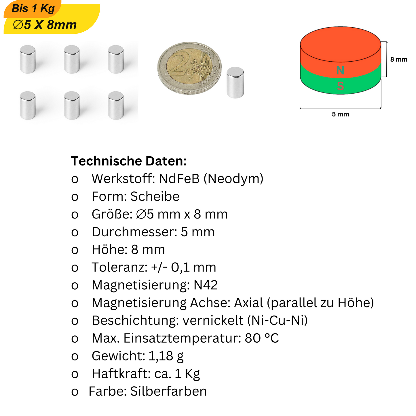 Magnetische Werkzeuge für Outdoor-Abenteuer