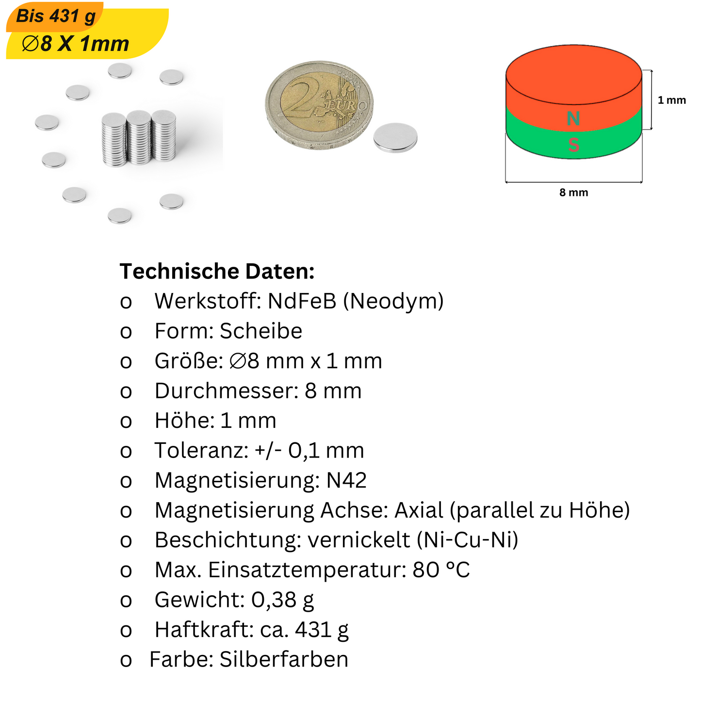 DIY-Magnete für kreative Wanddeko & magnetische Bilderrahmen