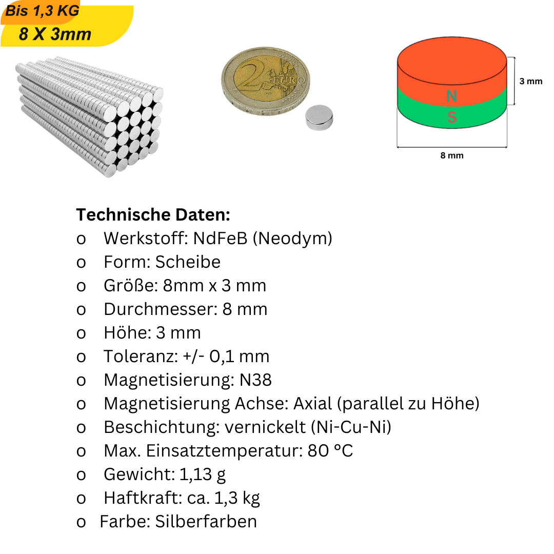 Präziser Magnet für Feinmechanik & Modellbau