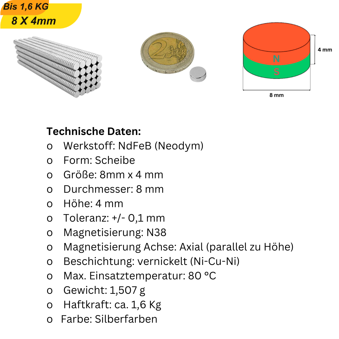 Kunststoffummantelter Magnet – Schützt empfindliche Oberflächen
