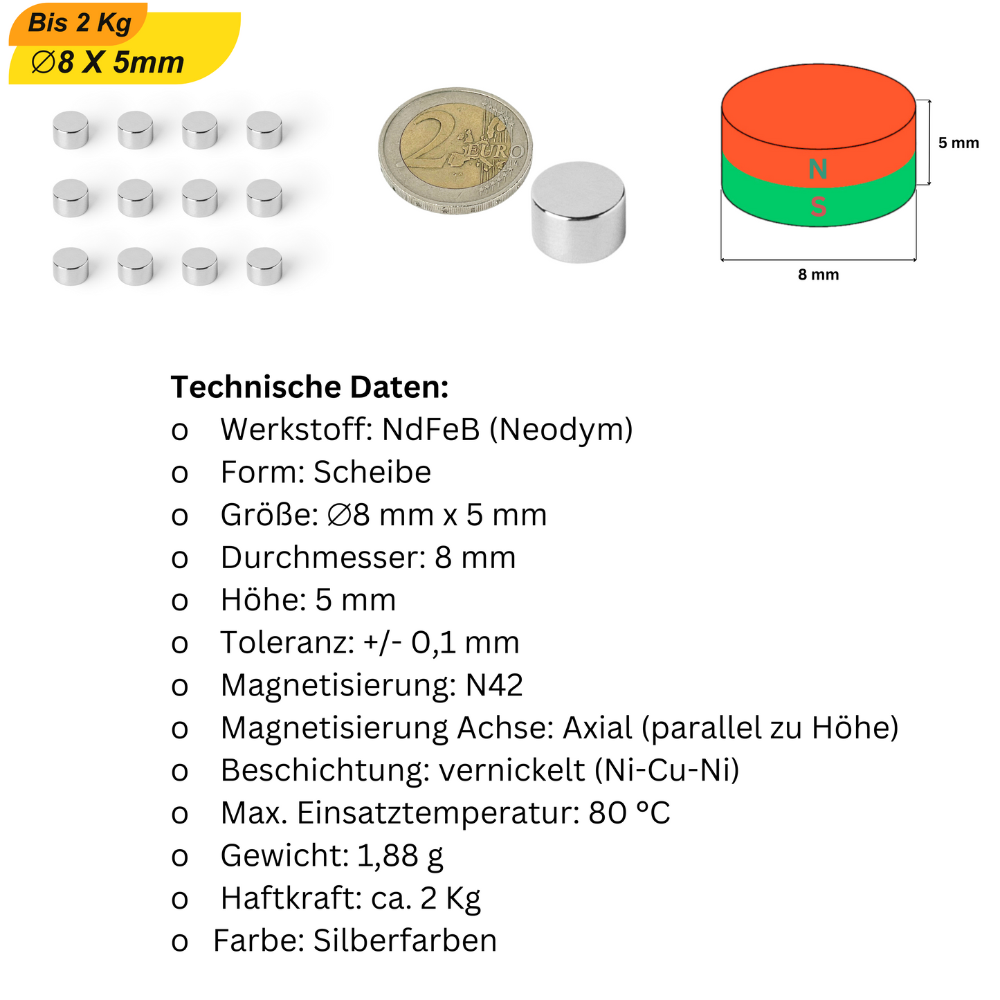 Perfekt für DIY-Bastler: Mini-Neodym-Magnete für Modellbau