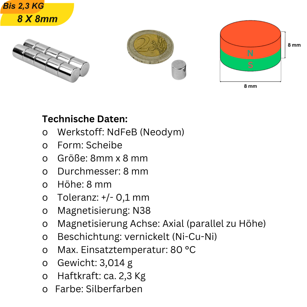 Neodym-Magnet für Magnetwand – Ideal für Büro & Organisation