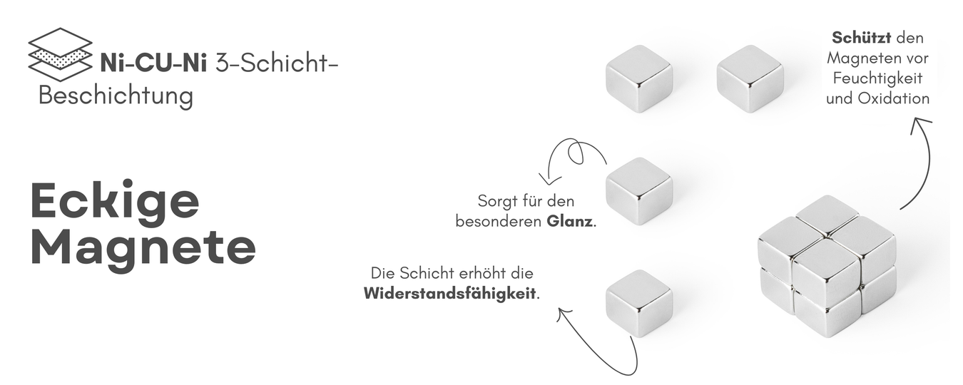 Würfelmagnete