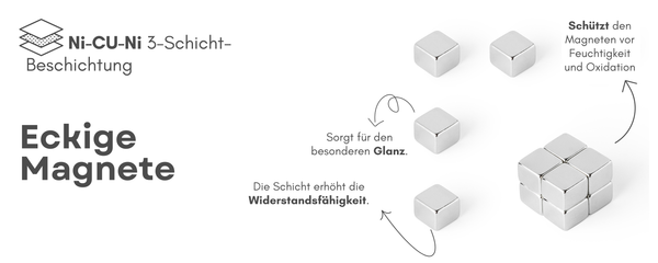 1mm - 10mm