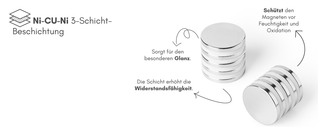 Neodym Scheibenmagnete 8 mm | Starker Magnet Neodym Scheibenmagnete 8 mm | Starker Magnet