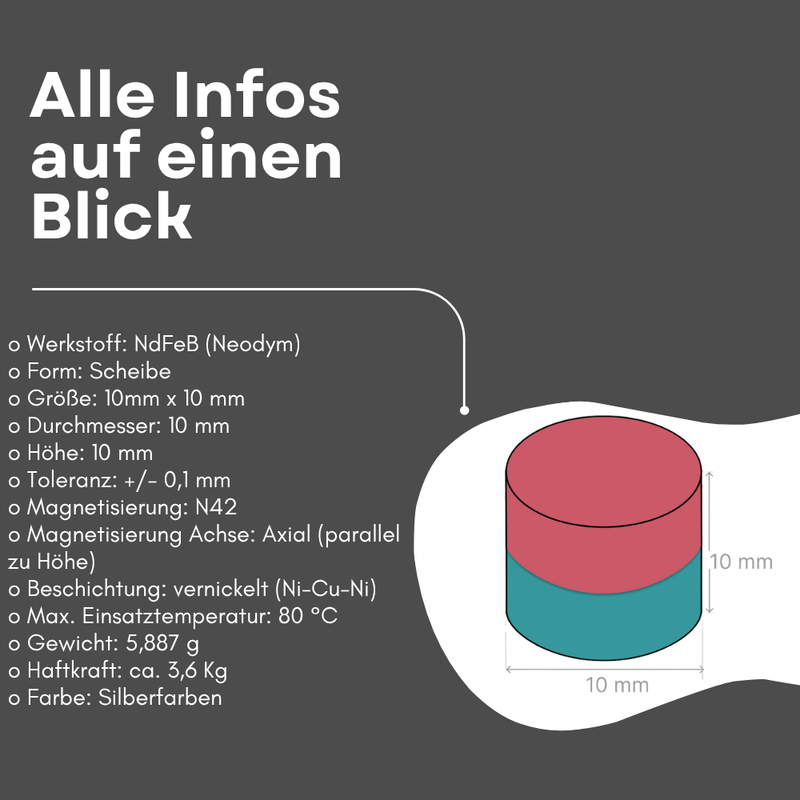 Ferrit Scheibenmagnet 10x10 mm Y35 axial magnetisiert starker Magnet