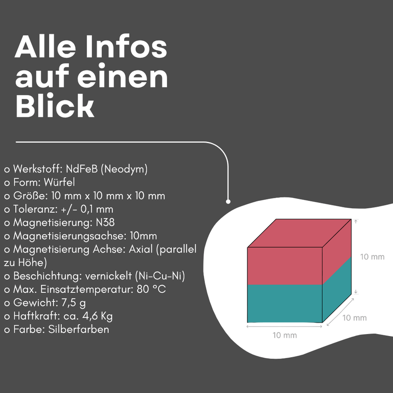 Starke Würfelmagnet aus Neodym – ideal für industrielle und private Projekte