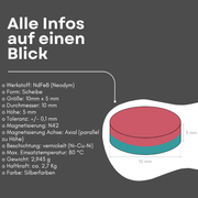 Neodym Scheibenmagnet 10x5mm – Supermagnet mit starker Haftkraft