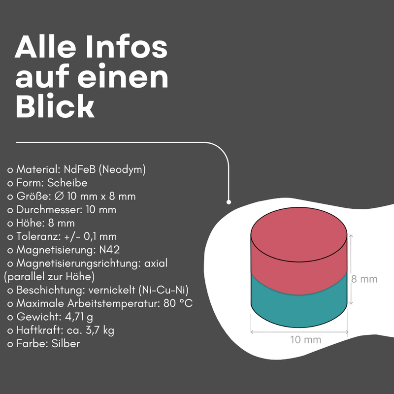 Neodym-Scheibenmagnet N42 – Maximale Haftkraft für jede Anwendung
