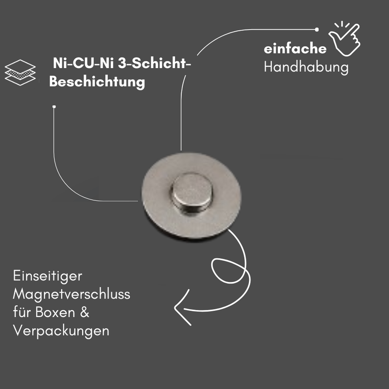 Neodym Magnet Ø 12 x 2 mm Magnetverschluss einseitig mit Gegenplatte – Taschenmagnet vernickelt