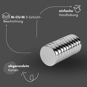 NdFeB Scheibenmagnet 15x2 mm Supermagnet hohe Haftkraft