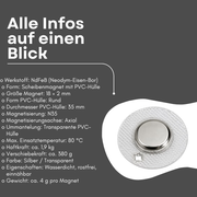 Einnähbarer Neodym-Magnet Ø 18x2 mm rund – Übersicht der technischen Daten: N35, Haftkraft ca. 1,9 kg, wasserdichte runde PVC-Hülle, 35 mm Durchmesser