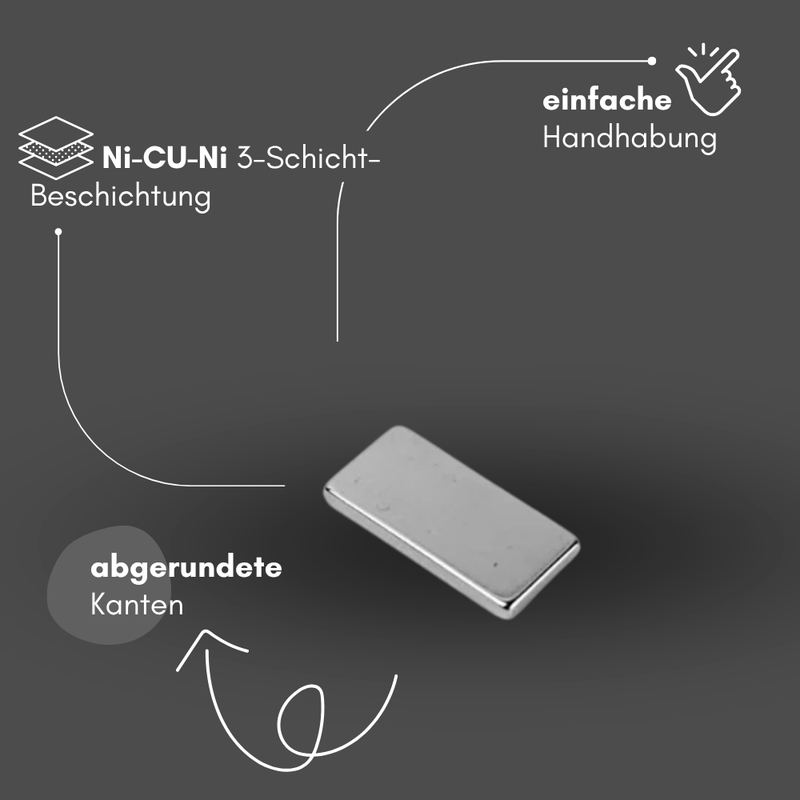 Neodym Magnet 20mm x 10mm x 4mm - N42 Supermagnet - Quadermagnete - Hohe Haftkraft bis 5,52kg