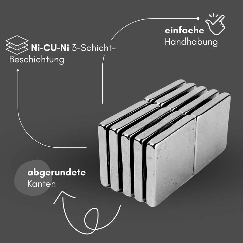 Neodym Magnet 20mm x 20mm x 3mm - N38 Supermagnet - Quadermagnete - Hohe Haftkraft bis 4kg