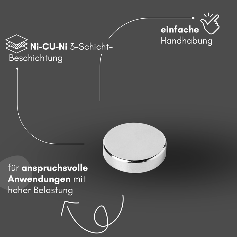 Neodym Magnet Ø 20mm x 5mm - Starker Scheibenmagnet - N42 Supermagnet - Hohe Haftkraft bis 8kg