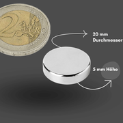 Axial magnetisierter Scheibenmagnet 20x5 mm N42 – zuverlässige Leistung