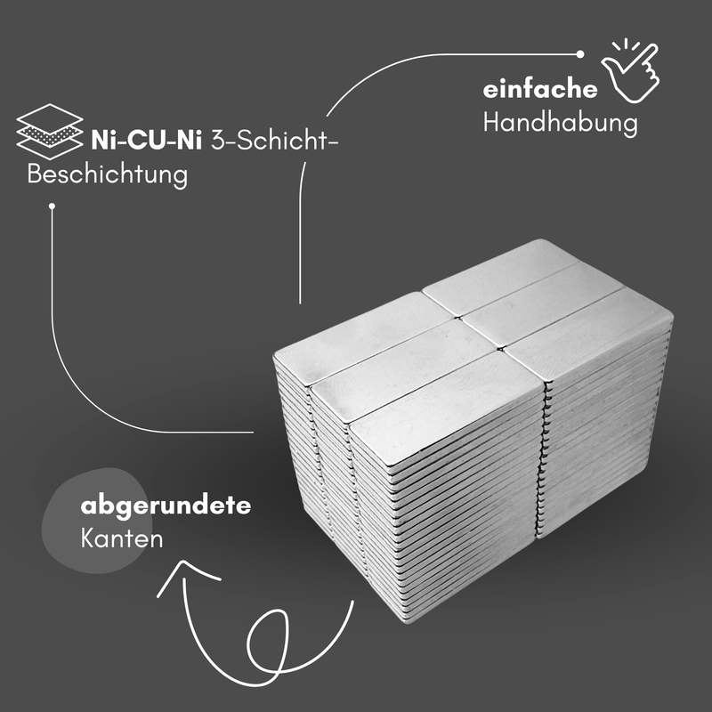Neodym Magnet 25mm x 10mm x 1,5mm - N38 Supermagnet - Quadermagnete - Hohe Haftkraft bis 1,8kg