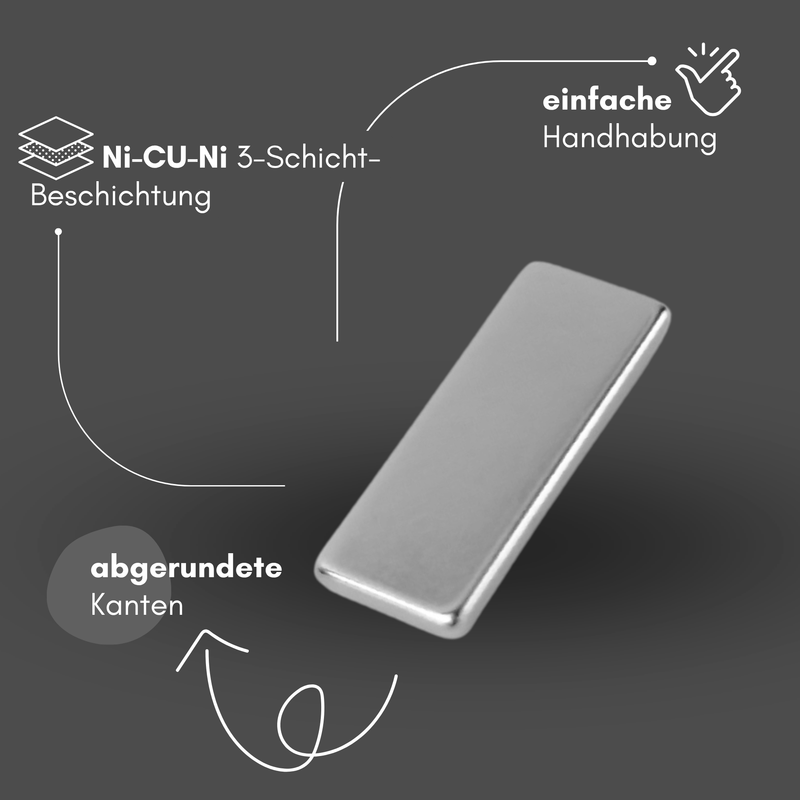 Neodym Magnet 25mm x 10mm x 2mm - N38 Supermagnet - Quadermagnete - Hohe Haftkraft bis 2,3kg