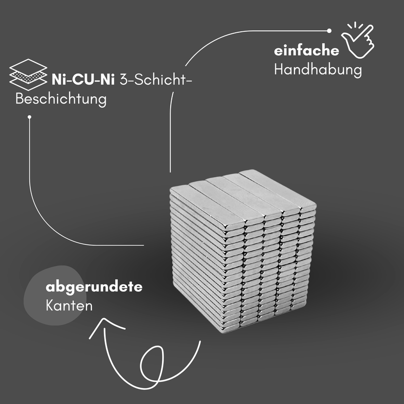 Neodym Magnet 25mm x 5mm x 1,5mm - N38 Supermagnet - Quadermagnete - Hohe Haftkraft bis 1,2kg