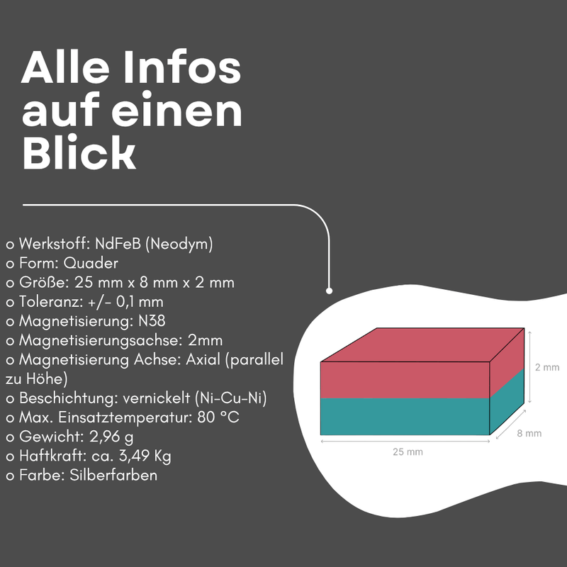 Rechteckiger Neodym Magnet 25x8x2 mm mit langlebiger Ni-Cu-Ni Beschichtung