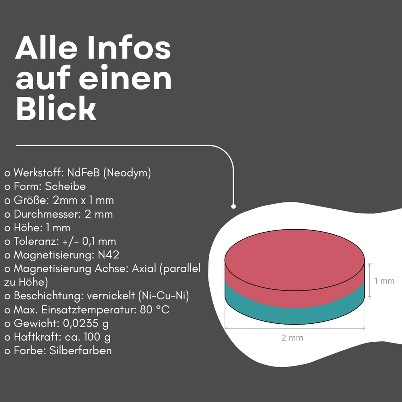 Neodym Scheibenmagnete – Kraftvolle Helfer im Miniaturformat
