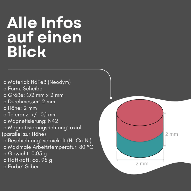 Mini Neodym-Magnet N42 – Ideal für kreative DIY-Projekte wie Modelle und Miniaturen