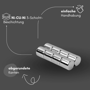 NdFeB Scheibenmagnet 2x3,4 mm Supermagnet klein stark