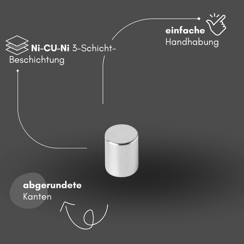 Neodymium magnet Ø 2x5 mm – Strong disc magnet N42 – Super magnet with high holding force for model making, DIY &amp; industry