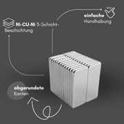 Stapel rechteckiger Neodym-Quadermagnete, 30 x 10 x 5 mm, mit Ni-Cu-Ni-Dreischichtbeschichtung und abgerundeten Kanten