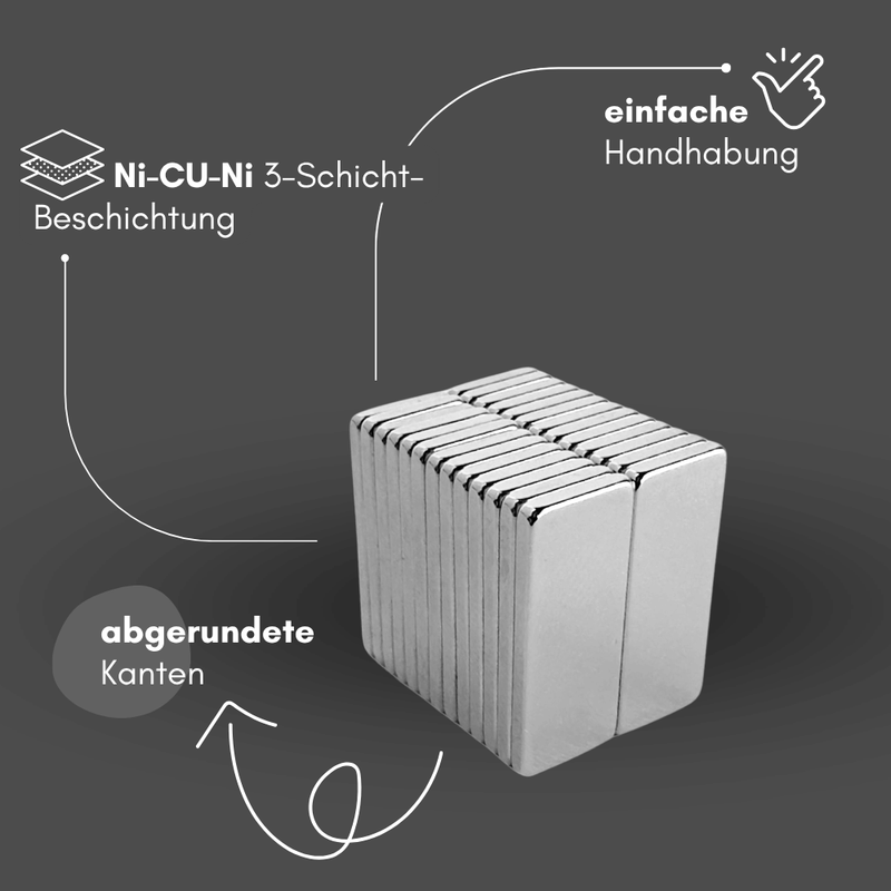 Stapel rechteckiger Neodym-Quadermagnete, 30 x 10 x 5 mm, mit Ni-Cu-Ni-Dreischichtbeschichtung und abgerundeten Kanten