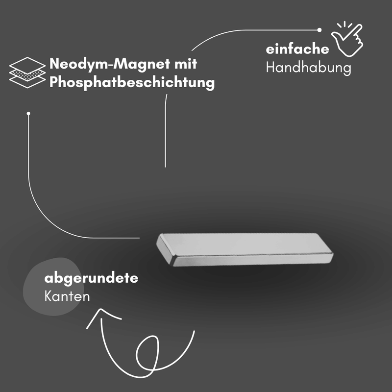 NdFeB Magnet 35x3,9x2,5 mm matt schwarz Haftkraft 2,5 kg