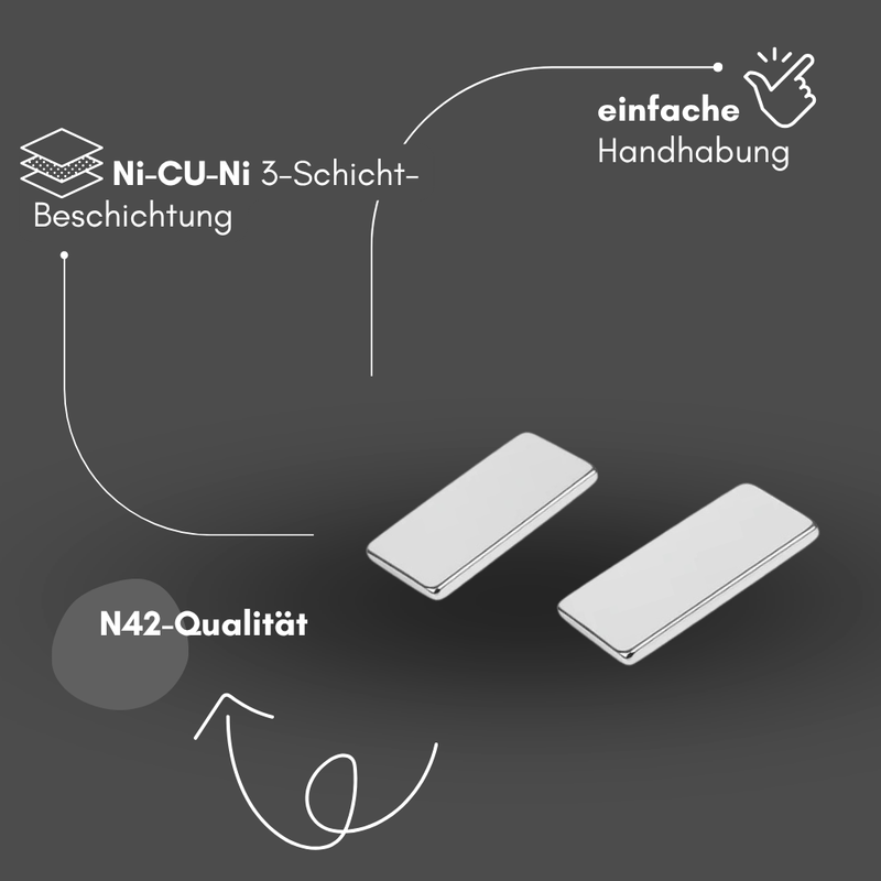 3M Selbstklebender Neodym-Magnet 20x10x1 mm – Superstarker Quadermagnet N42