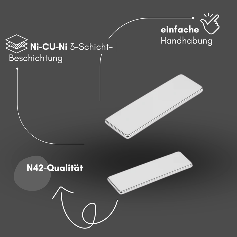 3M Selbstklebender Neodym-Magnet 30x10x1 mm – Superstarker Quadermagnet N42