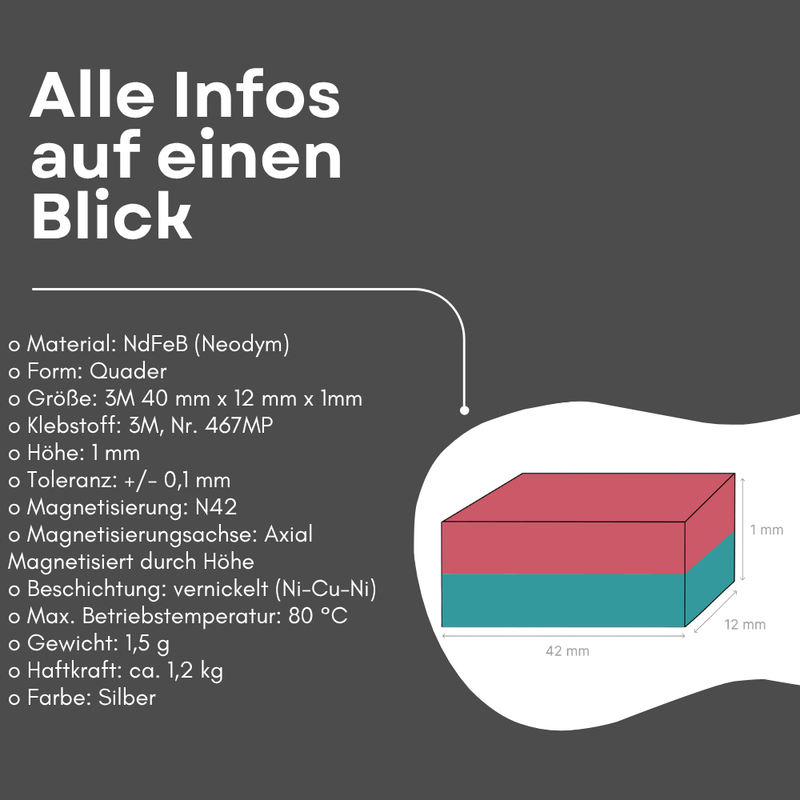 Neodym Magnet mit Öse, verschiedene Durchmesser, ideal für Magnetangeln