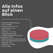 N42 Neodym-Scheibenmagnet – Perfekt für Möbelverschlüsse und Magnettafeln