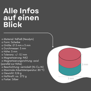 Extra starker Neodym-Rundmagnet – Der Magnet deiner Wahl für präzise Anwendungen in der Mechanik
