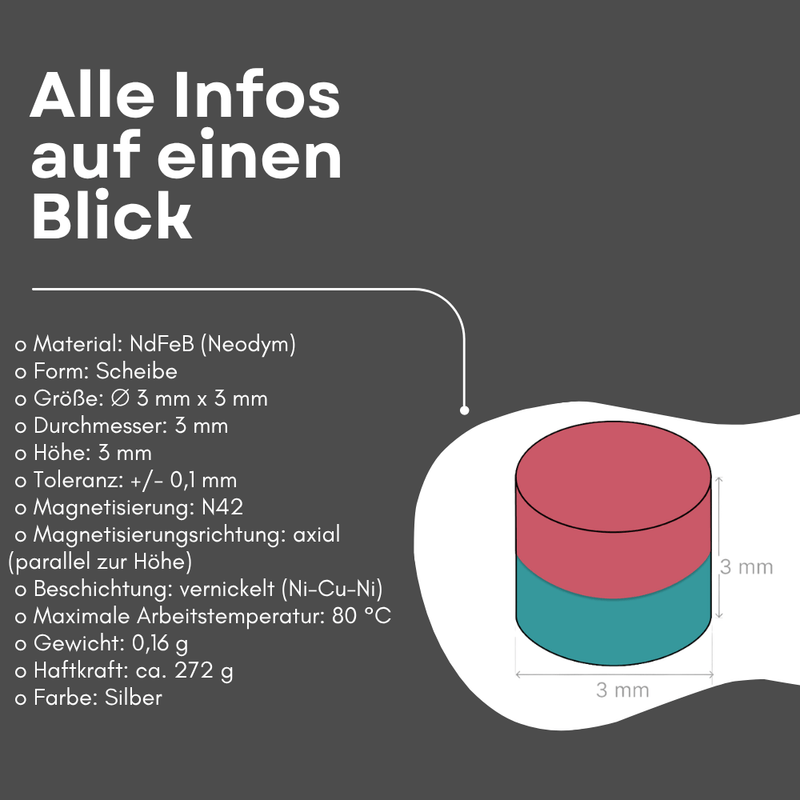 Extra starker Neodym-Rundmagnet – Der Magnet deiner Wahl für präzise Anwendungen in der Mechanik