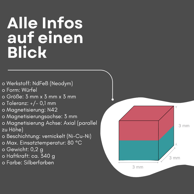 Kleine, aber kraftvolle Neodym-Quadermagnete – optimale Leistung für präzise Anwendungen