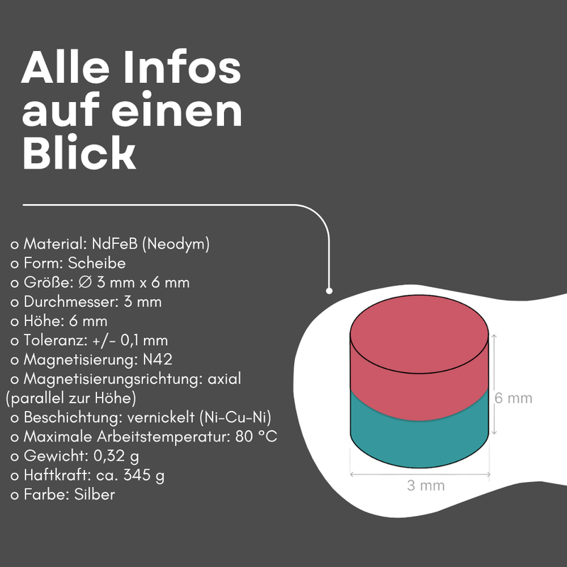 Magnetische Aufbewahrung für Werkzeuge – Hochleistungsmagnet für deine Werkstatt