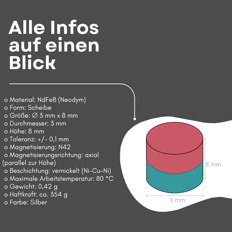 Starker Neodym-Magnet-Messerhalter – Hält deine Messer sicher und griffbereit