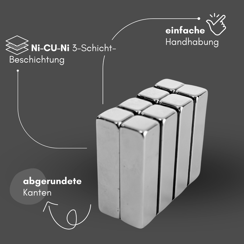 Neodym Magnet 40mm x 10mm x 10mm - N38 Supermagnet - Quadermagnete - Hohe Haftkraft bis 13,6kg